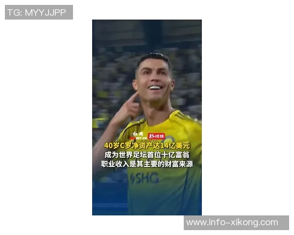 C罗个人净资产突破14亿美元成为全球首位超十亿的足球巨星