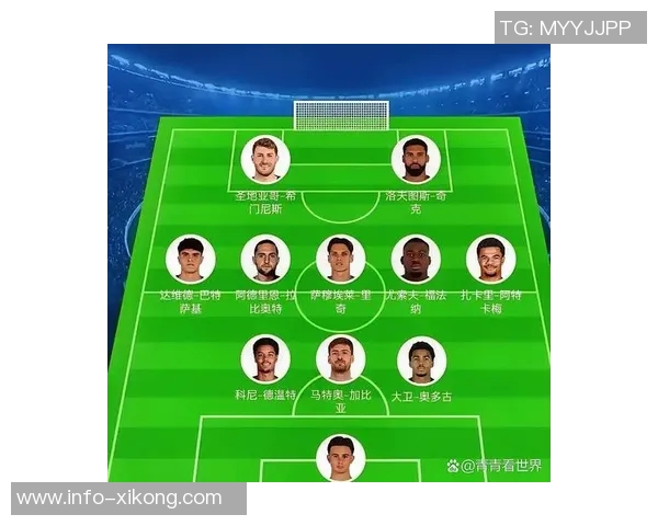 意天空预测米兰对阵莱切首发阵容魔笛或将轮休莱奥与普利西奇搭档出战 意天空预测米兰对阵莱切首发阵容魔笛或将轮休莱奥与普利西奇搭档出战